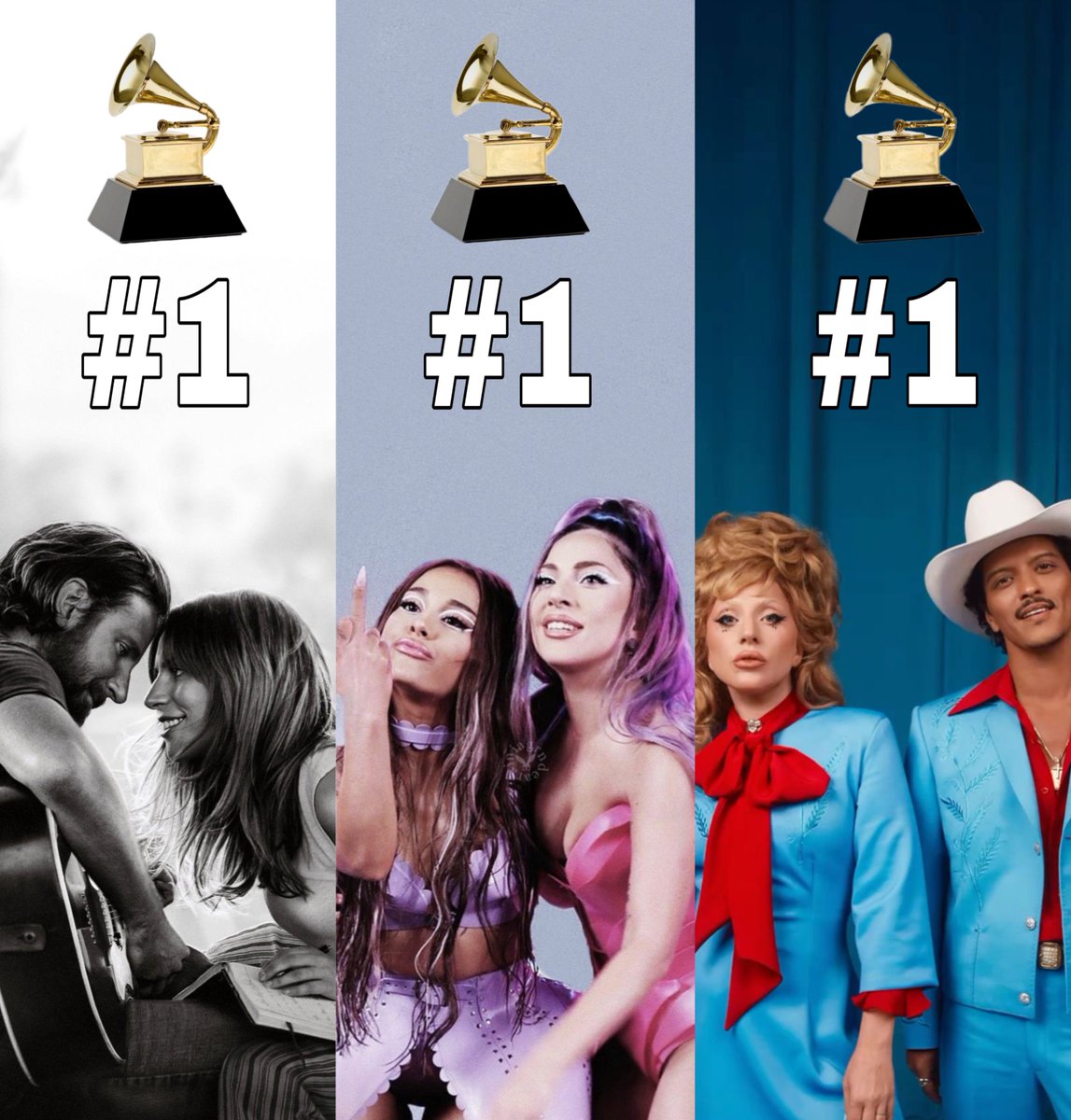 KhiaBasee's tweet image. #FunFact @ladygaga holds the record of the most collaborations that went #1 on the hot 100 and also won a Grammy, this despite being the main pop girl with the least amount of collabs on her catalogue compared to her peers.