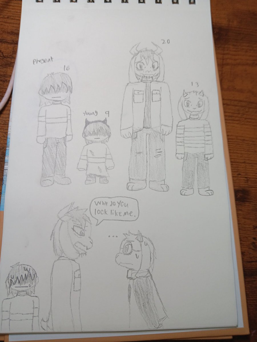 Uhhhhhhh go, my other deltarune art post thingy. This time, with my take on Azzy's non-existent design, lmao.
#DELTARUNE