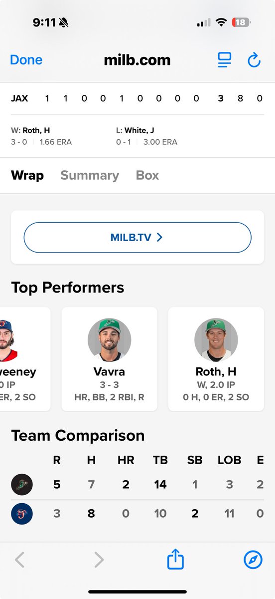 Todd Roth tweet media