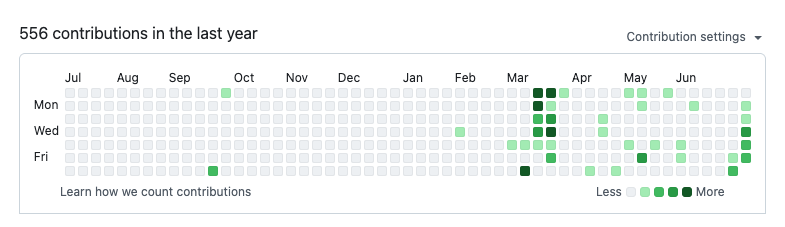 Since I am vibe coding 🤣 shoutout to <a href="/AnthropicAI/">Anthropic</a>