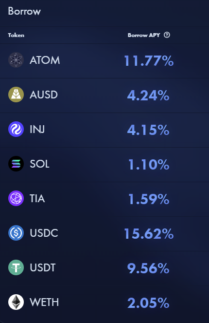 HOSS 🥷✳️ (@cosmoshoss) on Twitter photo Neptune Finance on <a href="/injective/">Injective 🥷</a> offers solid borrow/ lending rates: 6.85% on $USDT and 11.65% on $USDC.
Also, you can borrow $INJ at only 4.15% so a nice looping strategy if you are long.
STACK your bags or lend stables with confidence w/ DEFI on Injective. Neptune Finance on <a href="/injective/">Injective 🥷</a> offers solid borrow/ lending rates: 6.85% on $USDT and 11.65% on $USDC.
Also, you can borrow $INJ at only 4.15% so a nice looping strategy if you are long.
STACK your bags or lend stables with confidence w/ DEFI on Injective.
