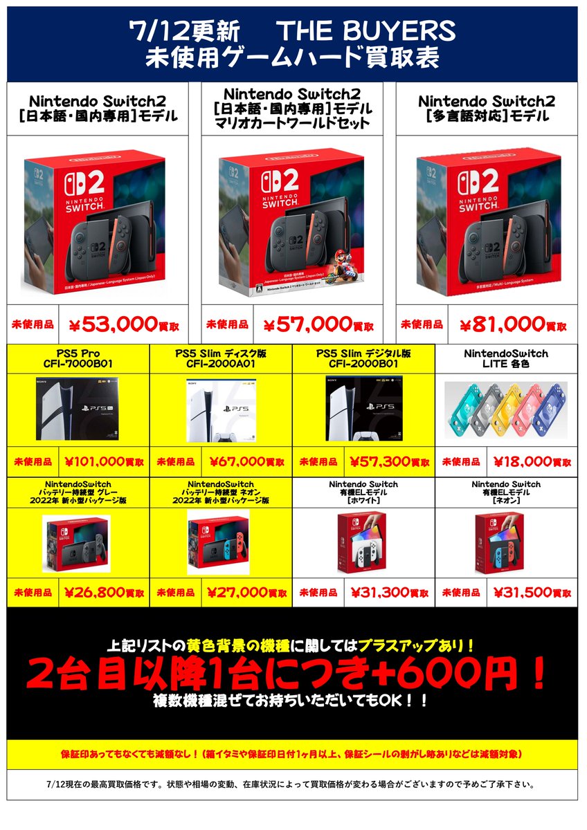 テレビゲーム (3本セット)未使用 Amazon | リアスポイラー LED ステーセット 白 バイクパーツ