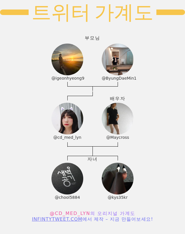 👨‍👩‍👧‍👦 내 트위터 가족:
👫 부모님: <a href="/igeonhyeong9/">장춘임</a> <a href="/ByungDaeMin1/">Shine</a>
👰 배우자: <a href="/Maycross/">May Sissy</a>
👶 자녀: <a href="/chool5884/">새벽공기</a> <a href="/kys35kr/">설희</a>

➡️ infintytweet.me/family-tree?la…