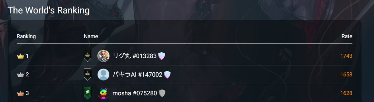 チャレカ、レート上げ過ぎて全然マッチングしなくなり、半強制ステイ⛱️