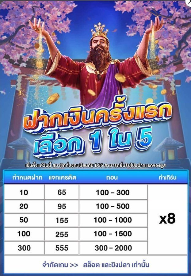 สล็อตเครดิตฟรีv2. tweet media