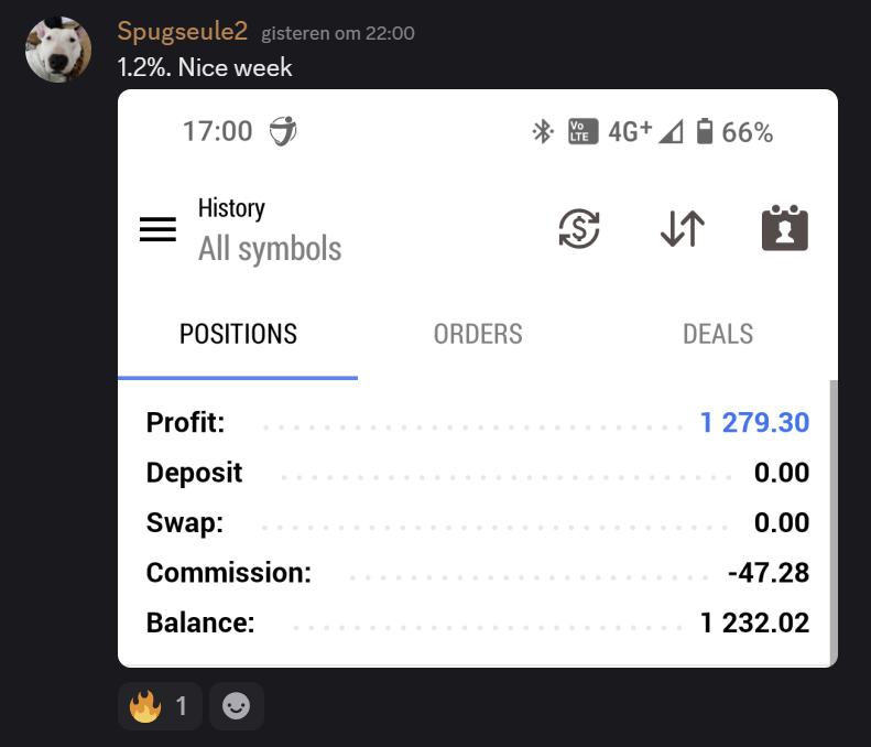 TrirexIO's tweet photo. We offer the best Forex Stoploss EA out there. Backtested over 12 years with amazing results.
No experience needed.. we literally provide you everything.
#forex #forexbot #forexea #trading #tradingbot #tradingea #trirex #propfirm #automatedtrading https://t.co/SbR2k2No8o