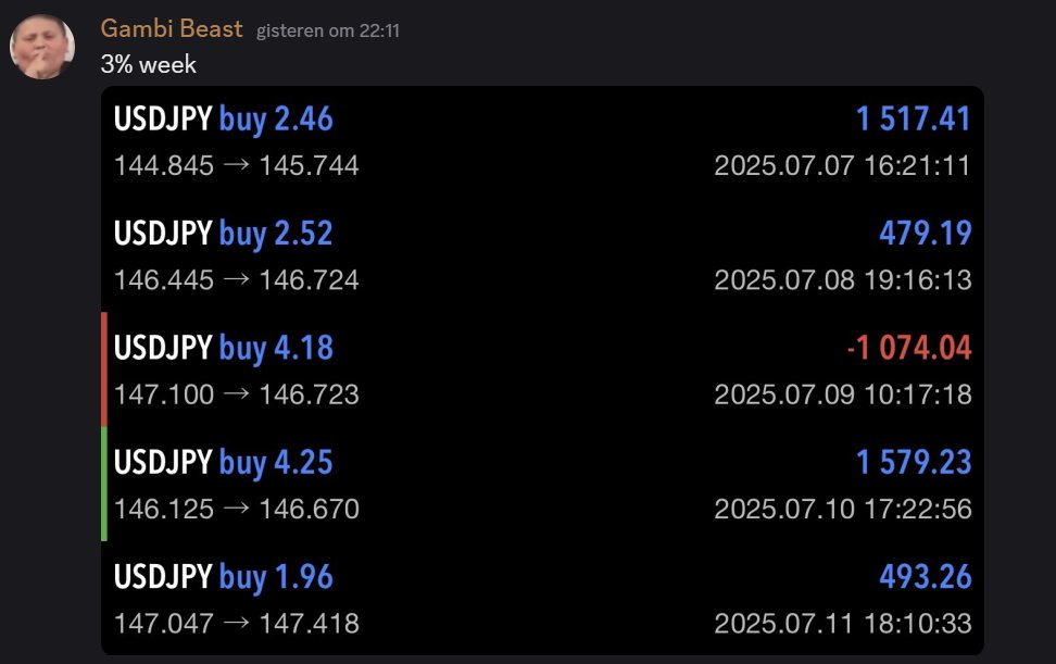 We offer the best Forex Stoploss EA out there. Backtested over 12 years with amazing results.

No experience needed.. we literally provide you everything.

#forex #forexbot #forexea #trading #tradingbot #tradingea #trirex #propfirm #automatedtrading