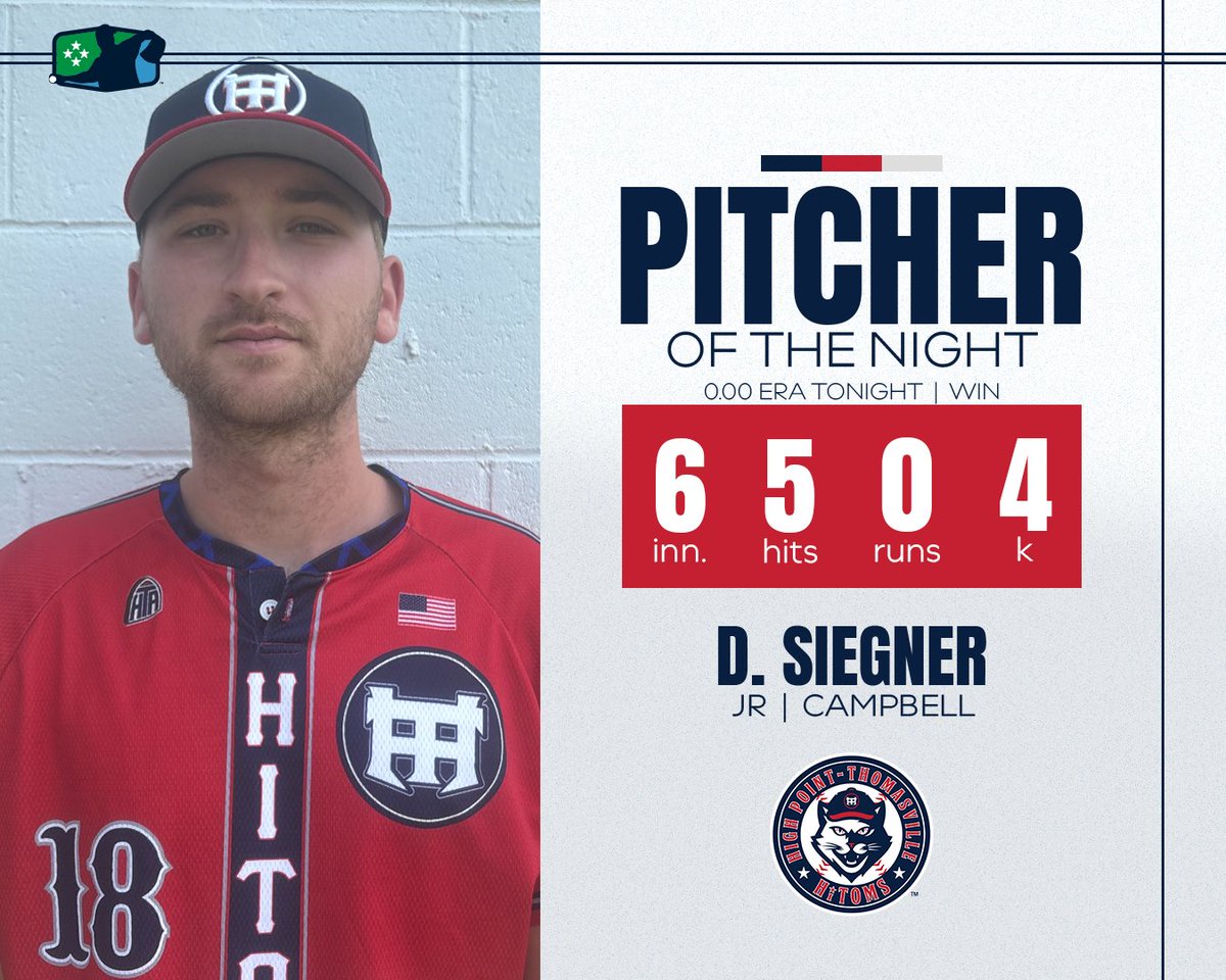 Coastal Plain League (@cplbaseball) on Twitter photo Our Friday night stars: Mikah Connor from <a href="/GoBlowfish/">Blowfish Baseball</a> and <a href="/BlueHoseBSB/">Presbyterian College Baseball</a>, and <a href="/DrewSiegner99/">Drew Siegner</a> from the <a href="/HTHiToms/">High Point-Thomasville HiToms</a> and <a href="/GoCamelsBSB/">Campbell Baseball</a> #TheFutureIsNow Our Friday night stars: Mikah Connor from <a href="/GoBlowfish/">Blowfish Baseball</a> and <a href="/BlueHoseBSB/">Presbyterian College Baseball</a>, and <a href="/DrewSiegner99/">Drew Siegner</a> from the <a href="/HTHiToms/">High Point-Thomasville HiToms</a> and <a href="/GoCamelsBSB/">Campbell Baseball</a> #TheFutureIsNow