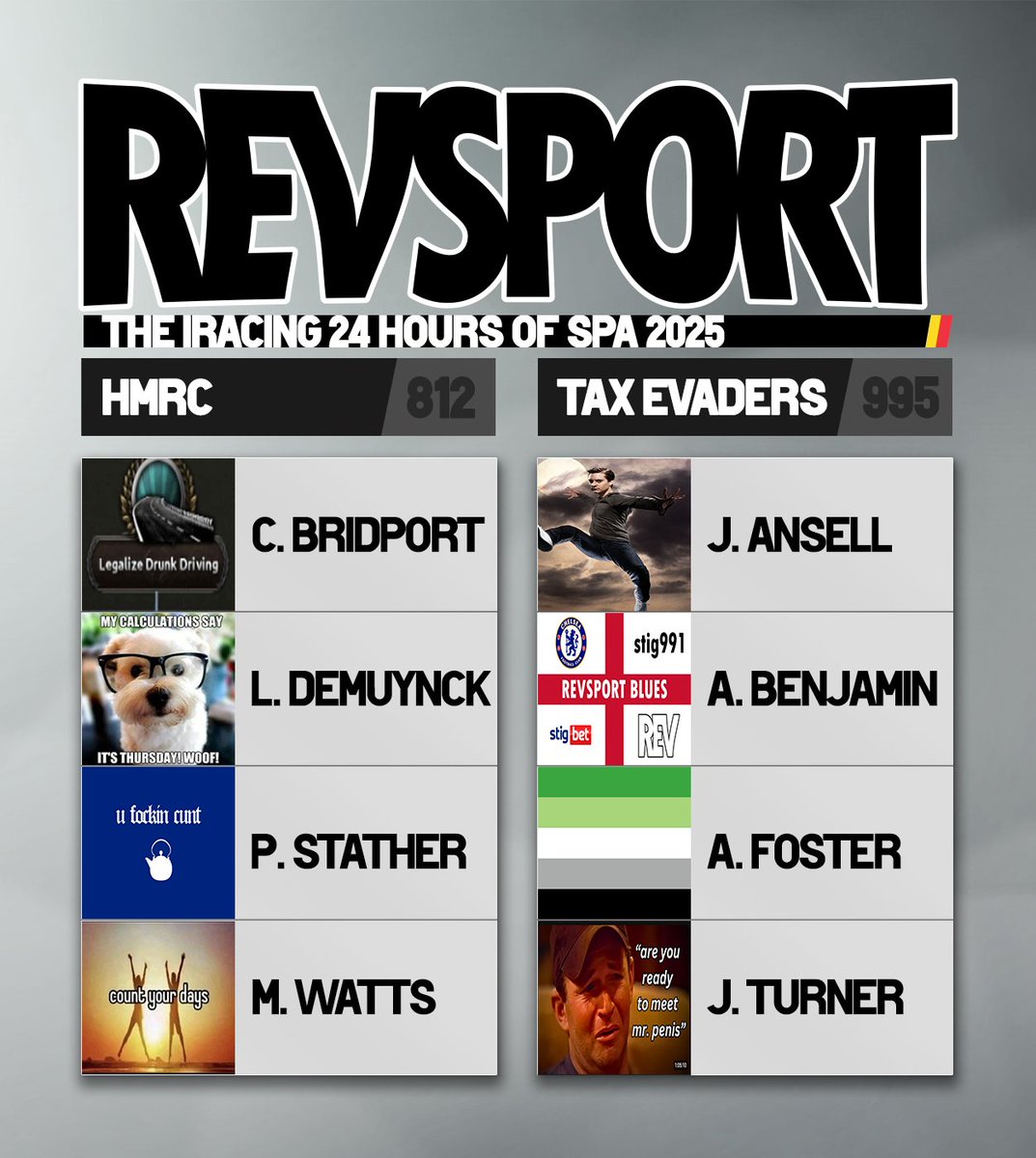 oh my bloody days, we are being so Belgian it is unreal

HMRC and Tax Evaders take on the most GT3 track ever to exist

see you on stream at 1300 BST