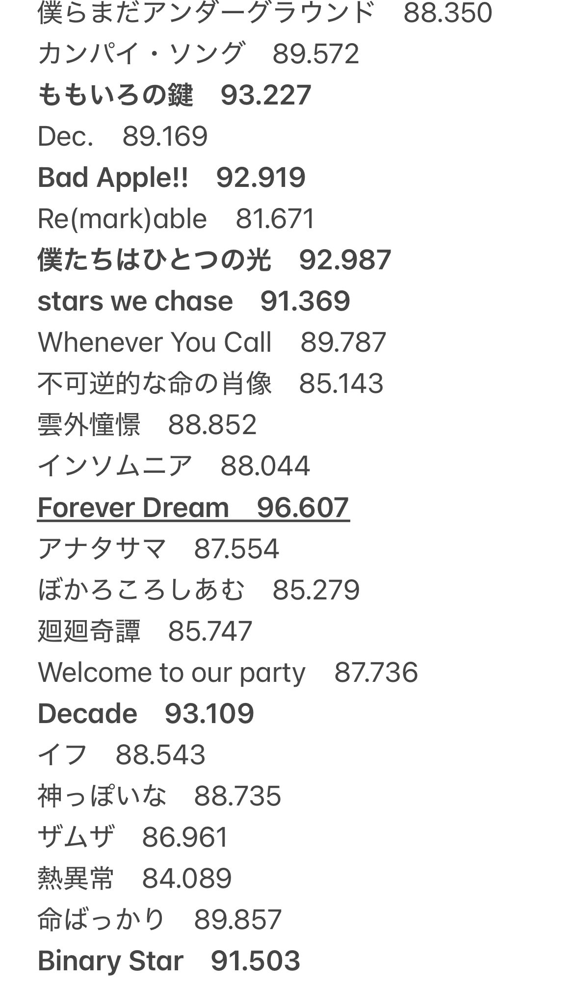 ユウナ(。・ω・。)挨拶コメント不要です樣專用 マアユ on X: 