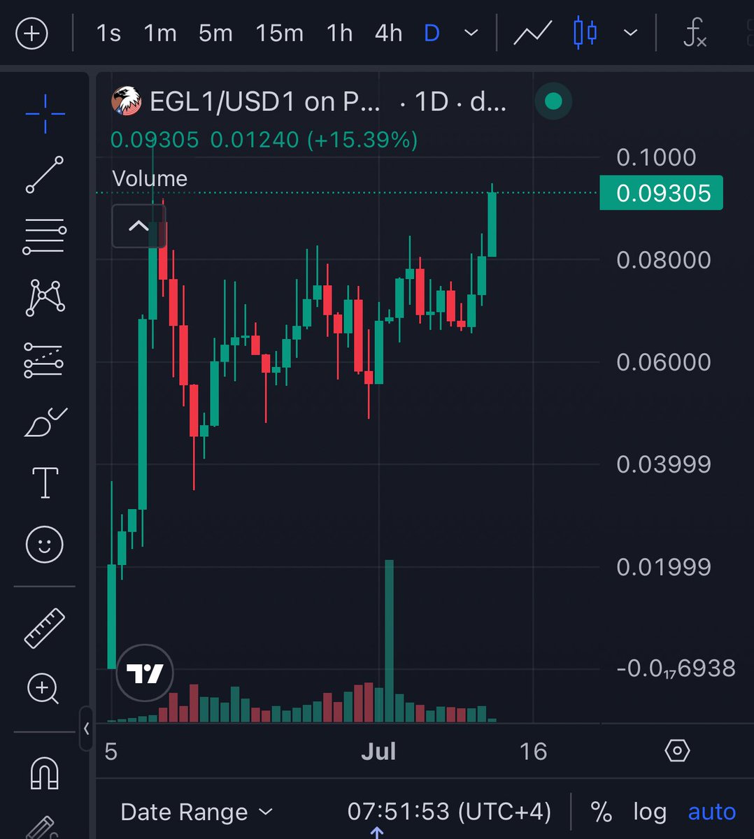 Elja tweet media