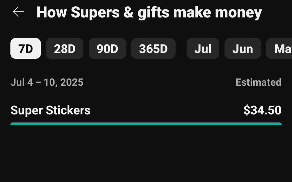 RickWalkerTX's tweet image. Whoa. Somehow I received my first ever Super this last week...and totally missed it. Anyone know how to figure out who sent it so I can thank them?
⁉️🙏