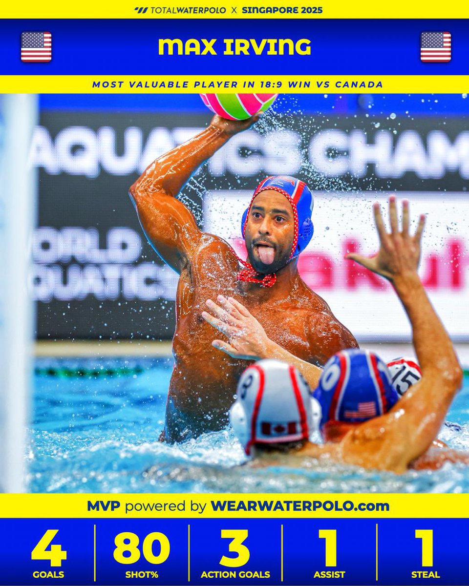 Total Waterpolo (@total_waterpolo) on Twitter photo Max Irving sets the tone for <a href="/USAWP/">USA Water Polo</a> !
4 goals on 80% shooting, 3 from open play — the MVP was locked in from the first whistle.
Full stats: total-waterpolo.com/tw_match/12188
Photo by @mtbphotonl
#singapore2025 #waterpolo #vizilabda #pallanuoto #wasserball #vaterpolo #vattenpolo Max Irving sets the tone for <a href="/USAWP/">USA Water Polo</a> !
4 goals on 80% shooting, 3 from open play — the MVP was locked in from the first whistle.
Full stats: total-waterpolo.com/tw_match/12188
Photo by @mtbphotonl
#singapore2025 #waterpolo #vizilabda #pallanuoto #wasserball #vaterpolo #vattenpolo