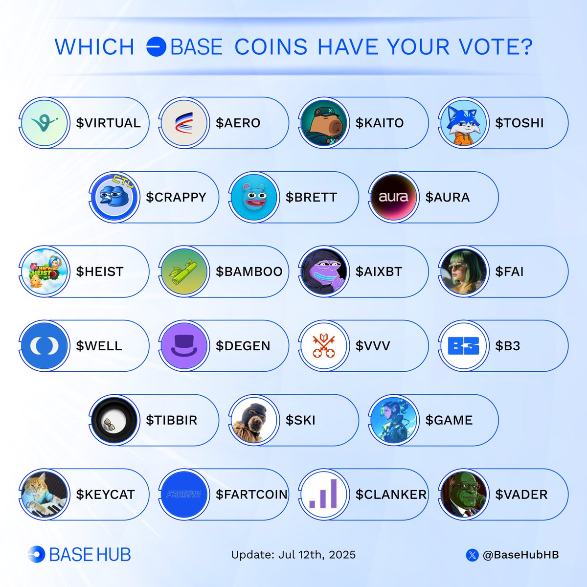 Base Hub 🛡️ tweet media