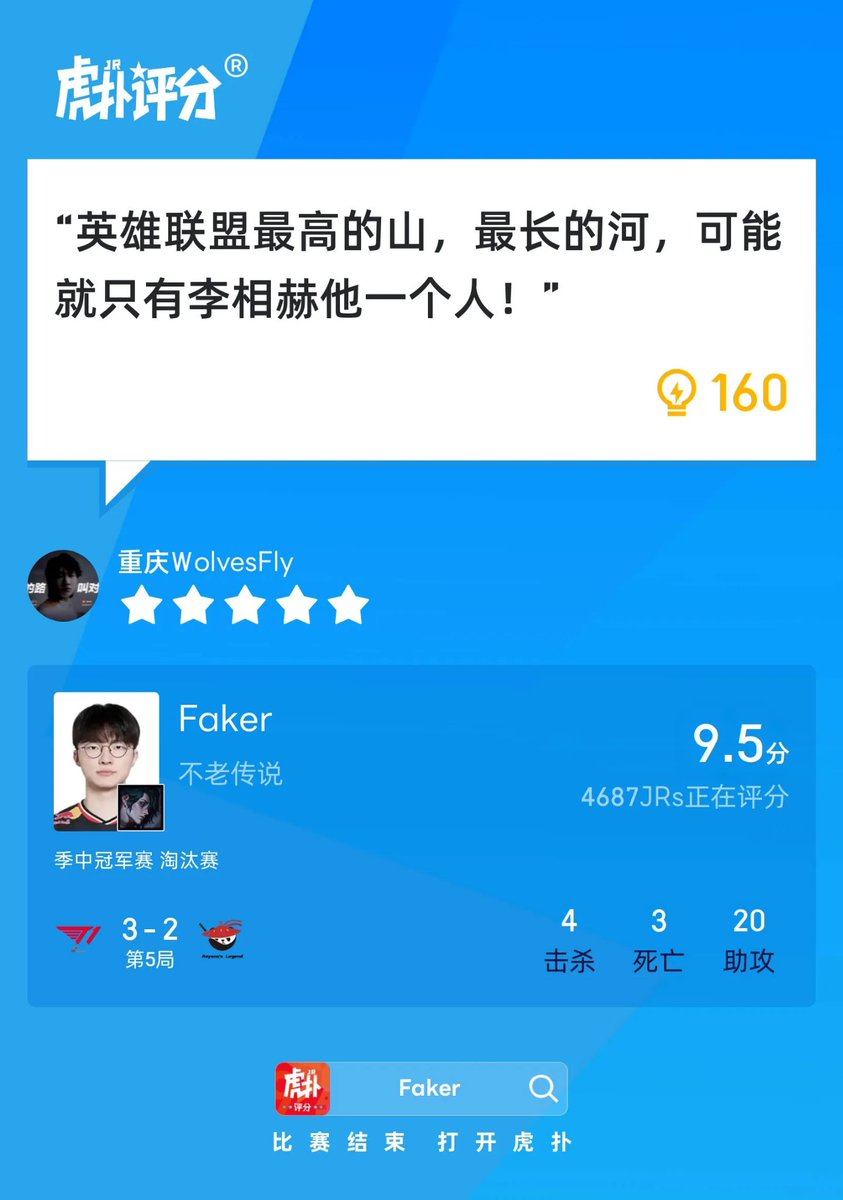 HupuEsports's tweet image. Faker gets a 9.5 for Game 5 against AL:

"#LPL's strictest father"

"The highest mountain, the longest river. One and only, that's Faker."

#LCK #MSI2025 #T1WIN