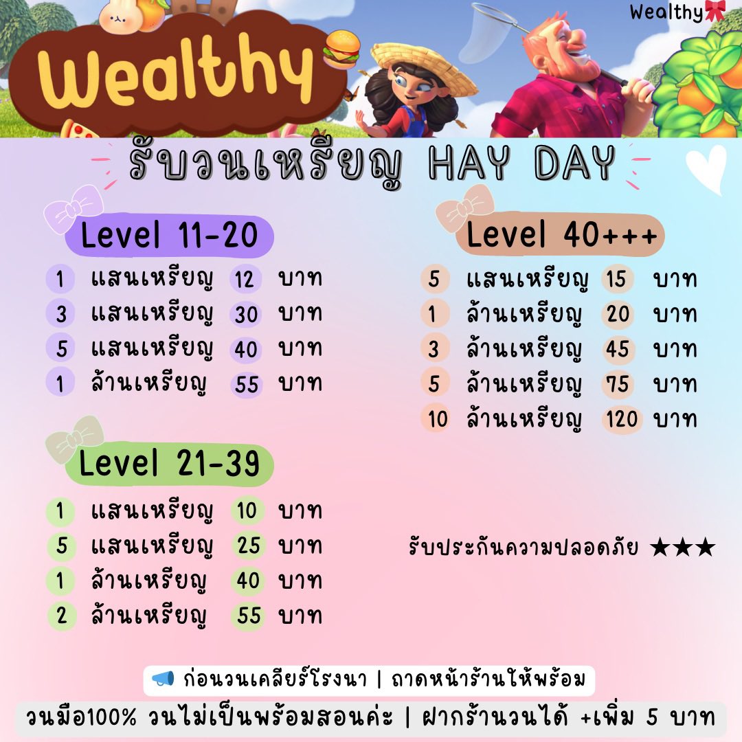 JidapaFang's tweet photo. 🏖️สินค้าพร้อมส่งทุกรายการ ｡𓍢ִ🌷

🍅 ขนม,วัตถุดิบ,พืช  10/1  50/5  100/10 🥨
🫐 ชัทนีย์บลูเบอร์รี่ พร้อมส่ง

สั่งซื้อ : https://t.co/4CBO8mwYuZ

#hayday #haydayshop #haydaythailand #ขายของhayday #ไอเทมhayday #เฮเดย์ #ตลาดนัดhayday #สมุดหนังหมาhayday https://t.co/G1SGFGCwam