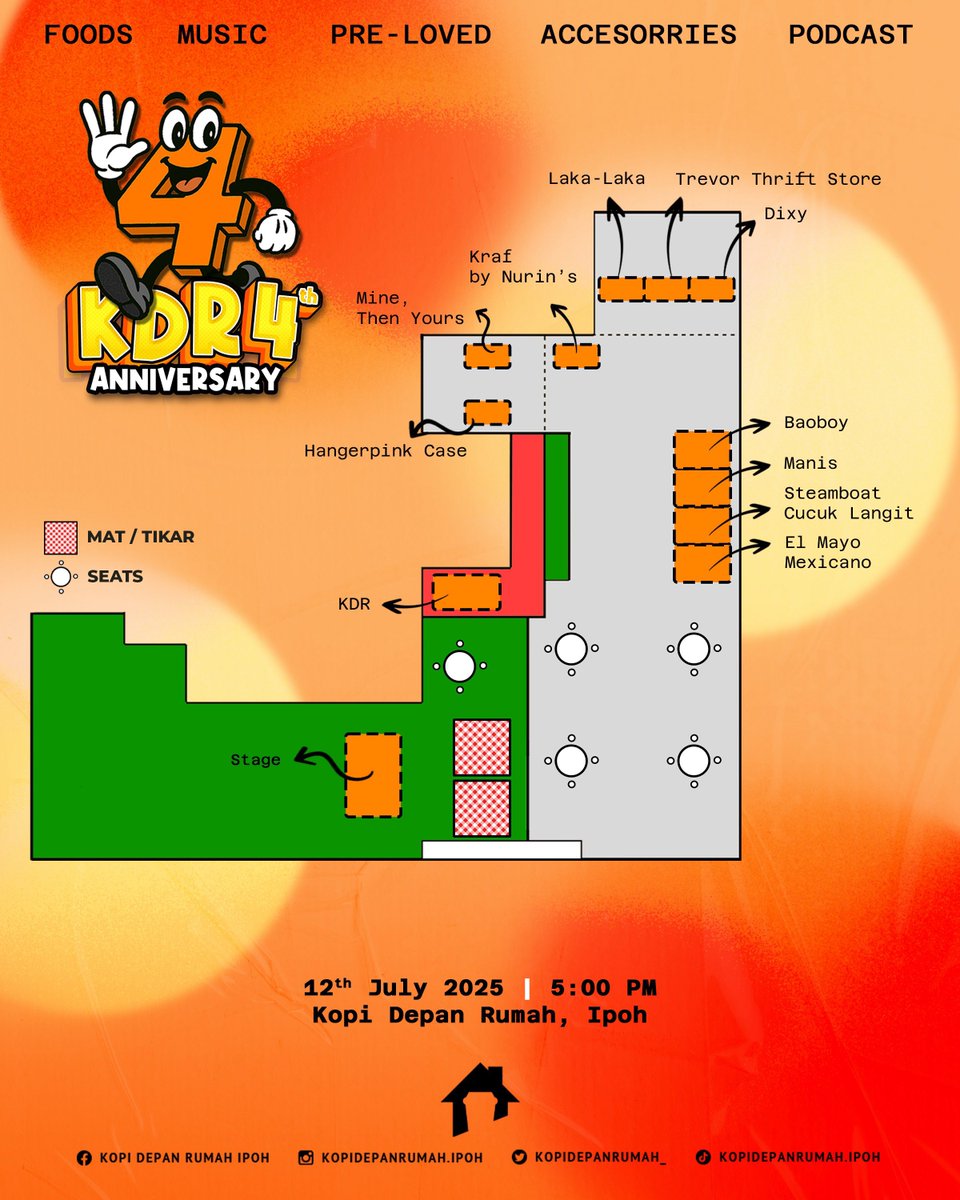 Aktiviti untuk warga Ipoh harini. Moh ke KDR 4th Anniversary!

🗓️ 12 Julai 2025
⏰ 5ptg - 12mlm
📍 Kopi Depan Rumah, Ipoh, Perak
