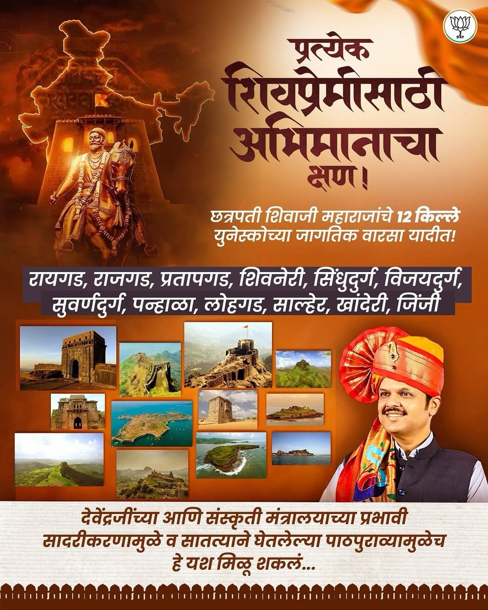महाराष्ट्रातील जनतेसाठी अभिमान वाटेल अशी बातमी !!

महाराष्ट्रातील ११ किल्ले आणि तामिळनाडू मधील १ किल्ला असे एकूण १२ किल्ले युनेस्कोच्या जागतिक वारसा स्थळ यादीमध्ये समाविष्ट करण्यात आले आहेत. यापुढे हे समाविष्ट झालेले किल्ले साल्हेर, शिवनेरी, लोहगड, खांदेरी, रायगड, राजगड,