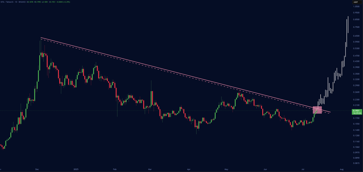 Jesse Peralta tweet media