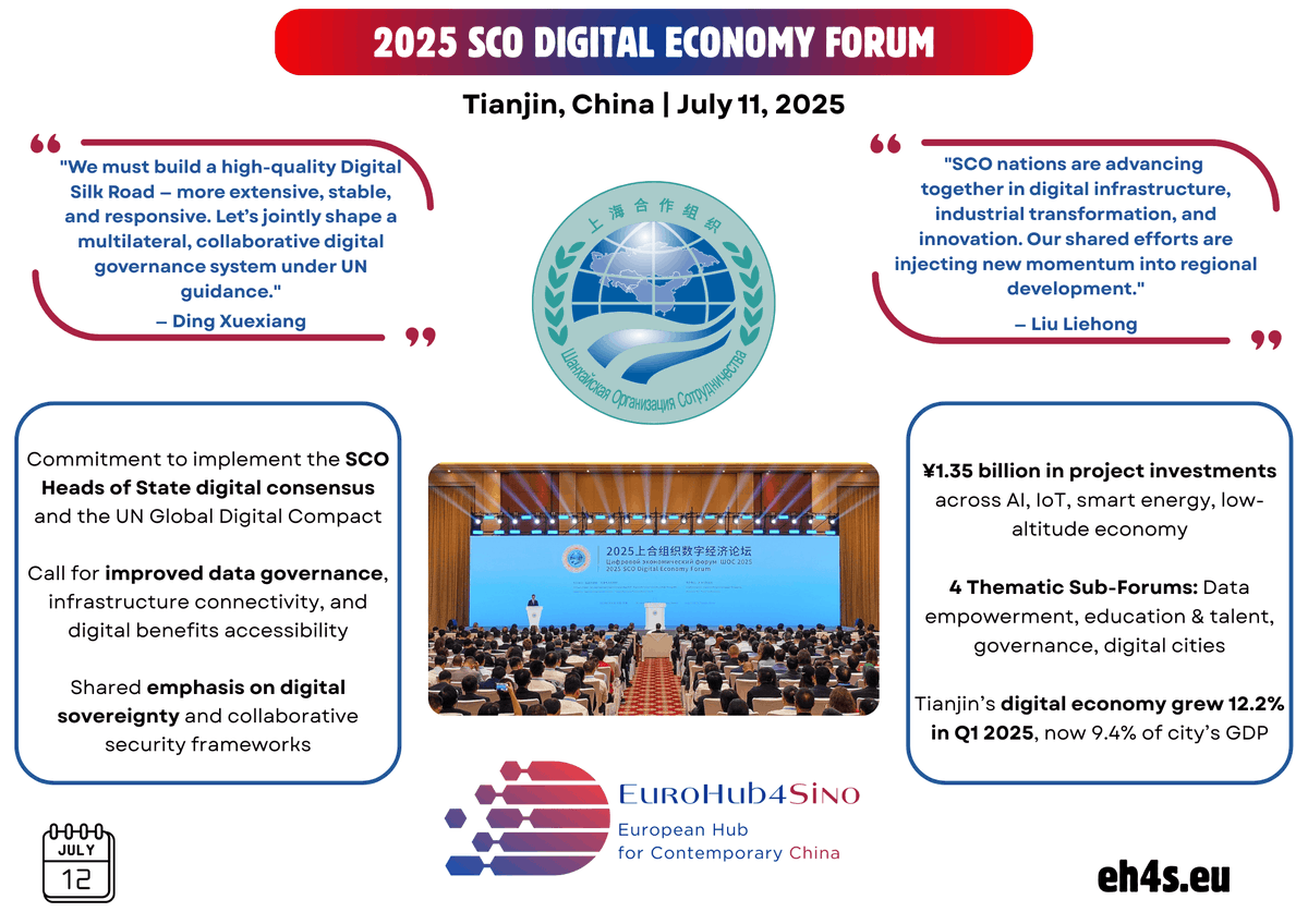 EuroHub4Sino's tweet image. 2025 SCO Digital Economy Forum | Tianjin, China
Under the theme “New Bonds in the Digital Economy, New Horizons for Cooperation”, the Forum brought together 1,500+ leaders, innovators, and policymakers to shape the region’s digital future.
💬 Key Voices:
🇨🇳 Vice Premier Ding…