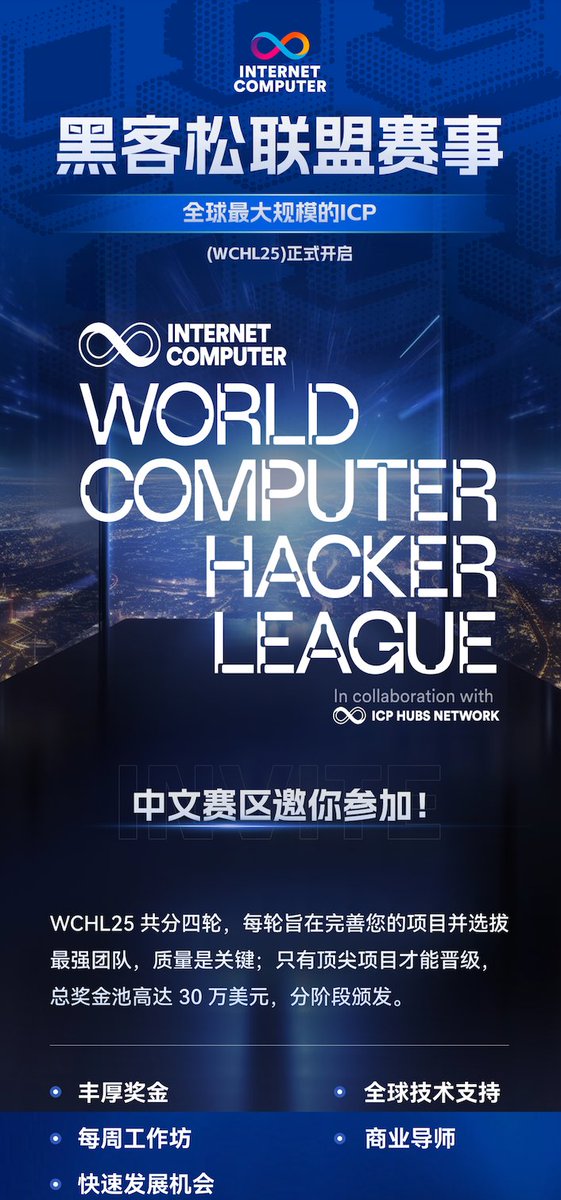 ICP HUB China tweet media