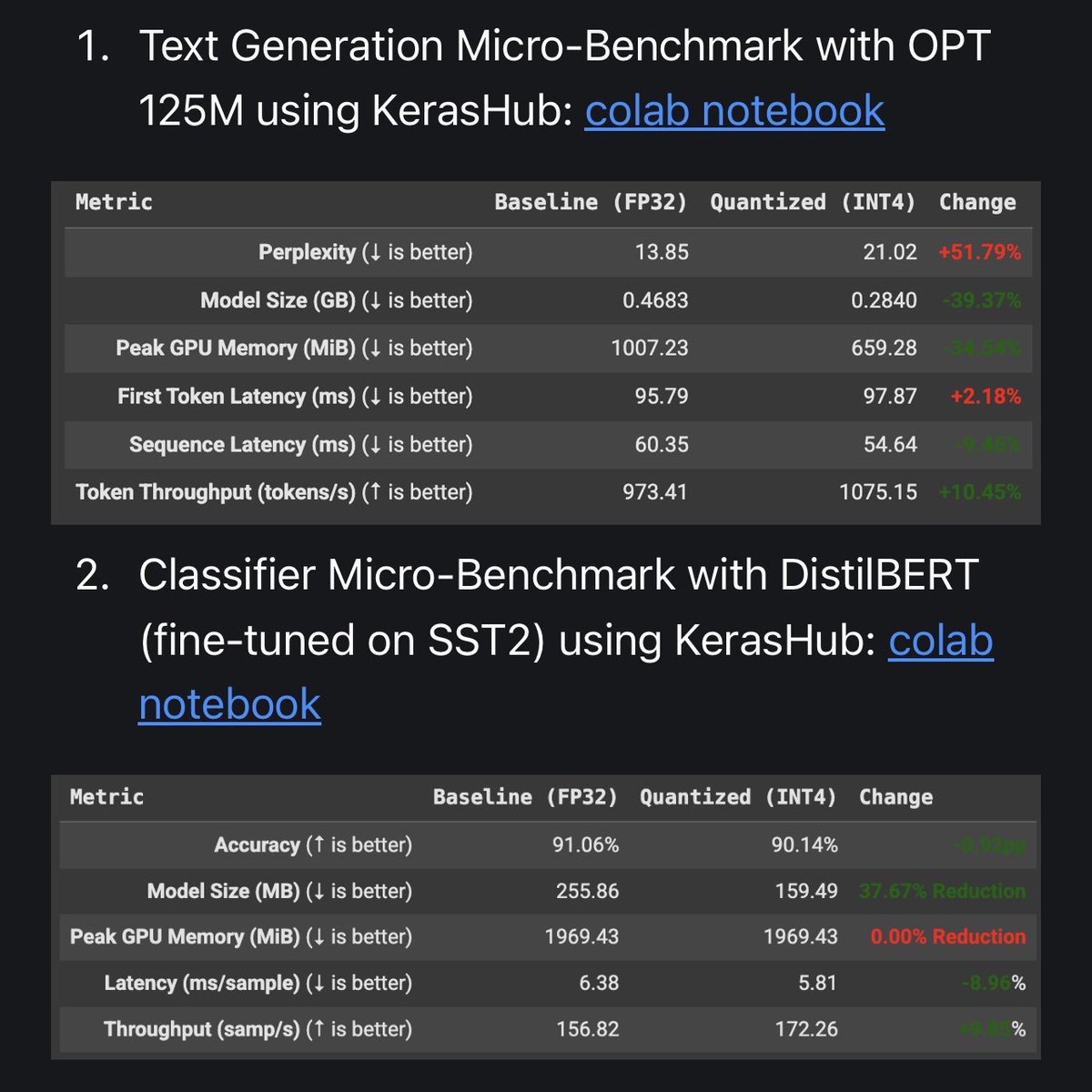 Jyotinder_Singh's tweet image. Keras now supports INT4 quantization - enabling your models to run even on the most hardware-constrained platforms!
This has been one of the most exciting features I’ve worked on so far! :)
Working on making it even better over the coming weeks 🚀