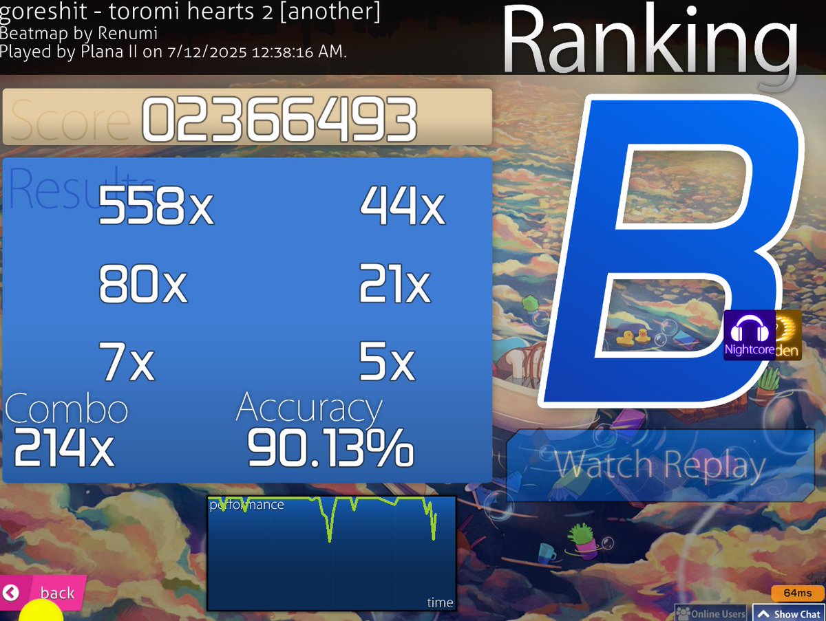 para (@akiri1_) on Twitter photo 