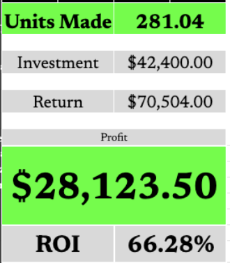 Furnacepicks's tweet image. 🚨$25 to one person who likes 🚨+16u DAY🚨

69 L/RT/C FOR A FREE LATE NIGHT PLAY!

🚨$1,000 bettors up $280,123.00. PAID OFF THE MEMBER SHIP TODAY ALONE 💰

 #gamblingx #Prizepicks #mlbpicks