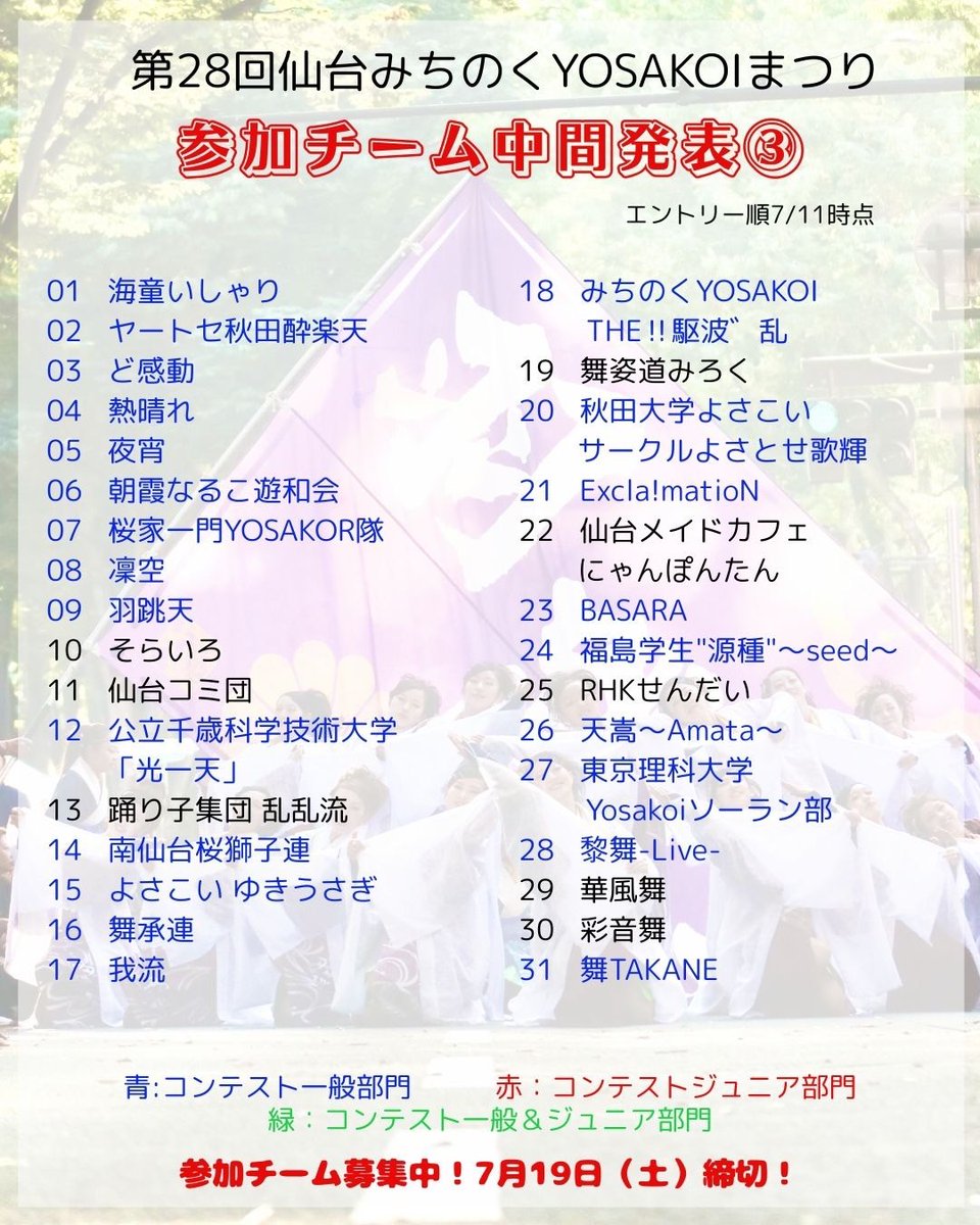 仙台YOSAKOIまつり トレーナーズカード 2025 仙台YOSAKOIまつり トレーナーズカード 2025 グッズ紹介！】 第28回