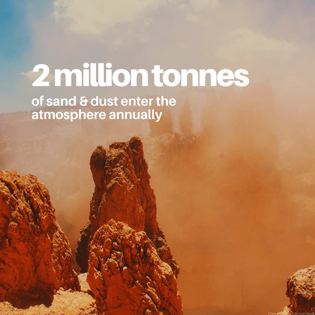 Sand and dust storms present a formidable and widespread challenge to  achieving the economic, social and environmental dimensions of the  #GlobalGoals. On Saturday's #SDSDay, see more on how action is being taken, image size:1080x1080