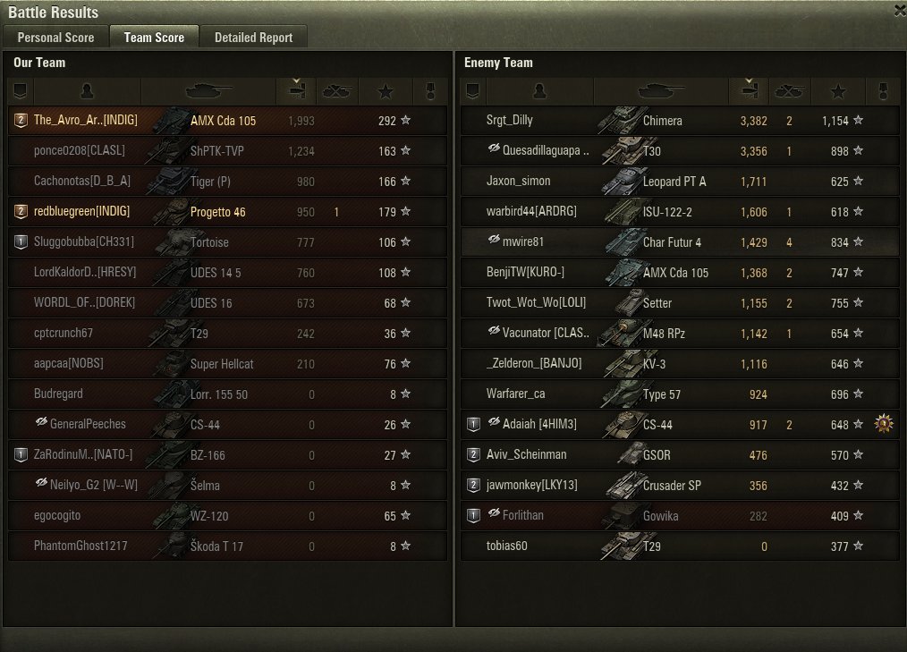 AvroArrowGaming tweet media