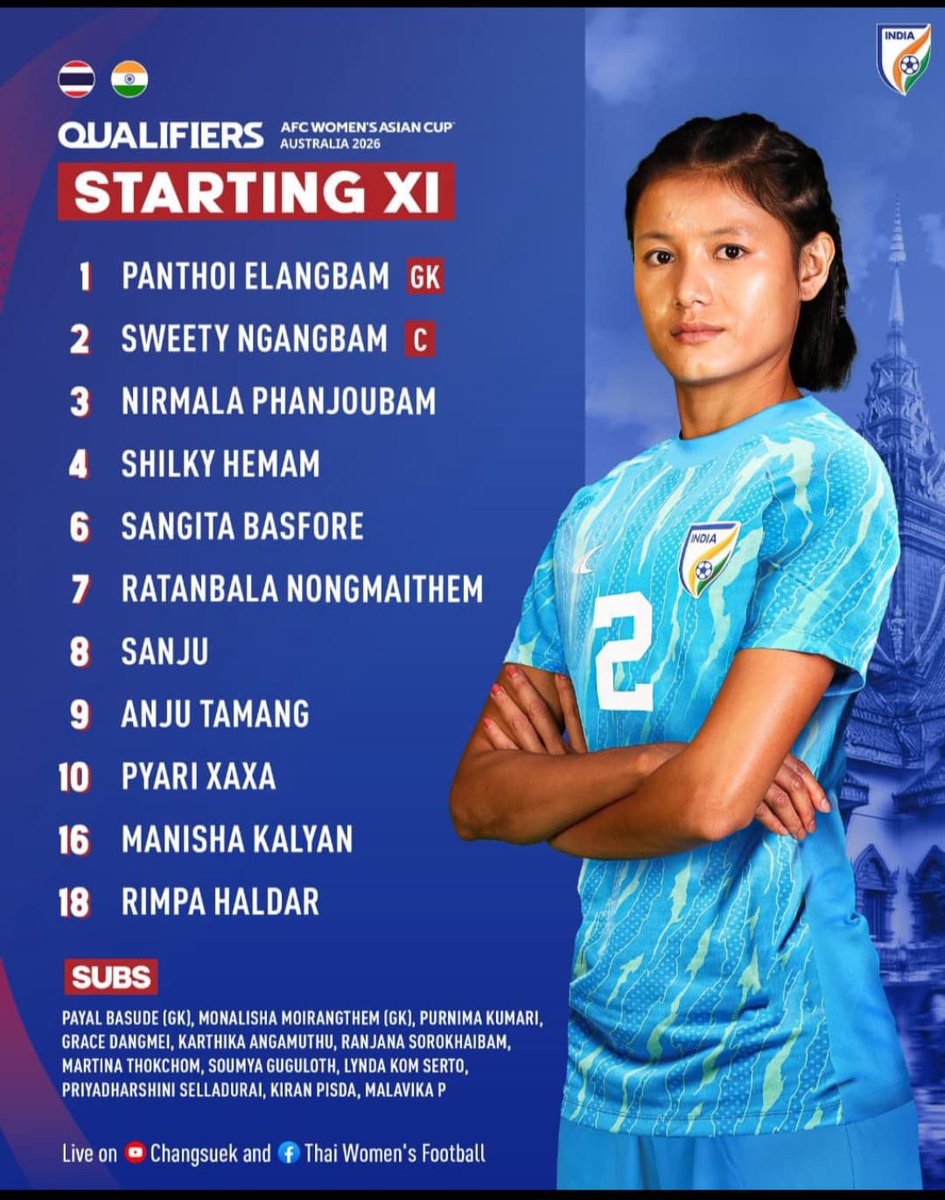 manipur_truth's tweet image. After 11 players from #Manipur contributed immensely in making India qualified for the AFC Women&apos;s Asia Cup 2026 after 23 years, it&apos;s time to showcase their talents by the youngsters. Ten players from the state feature in the squad for AFC U-20 Women’s Asian Cup Qualifiers 2025.