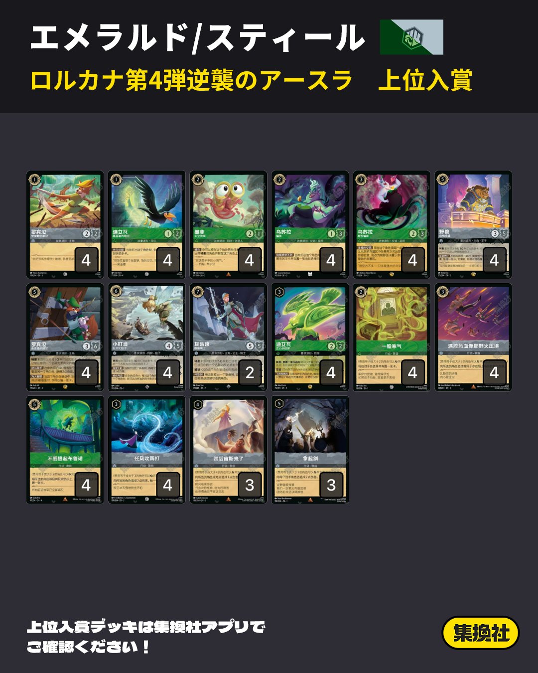 値下げ可能ロルカナレットイットゴー上位賞