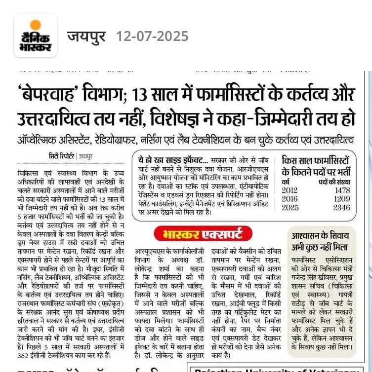 हम सभी की सरकार ये यही मांग है कि जल्द से जल्द फार्मासिस्टों के कर्तव्य और उतरदायित्व तय करे!