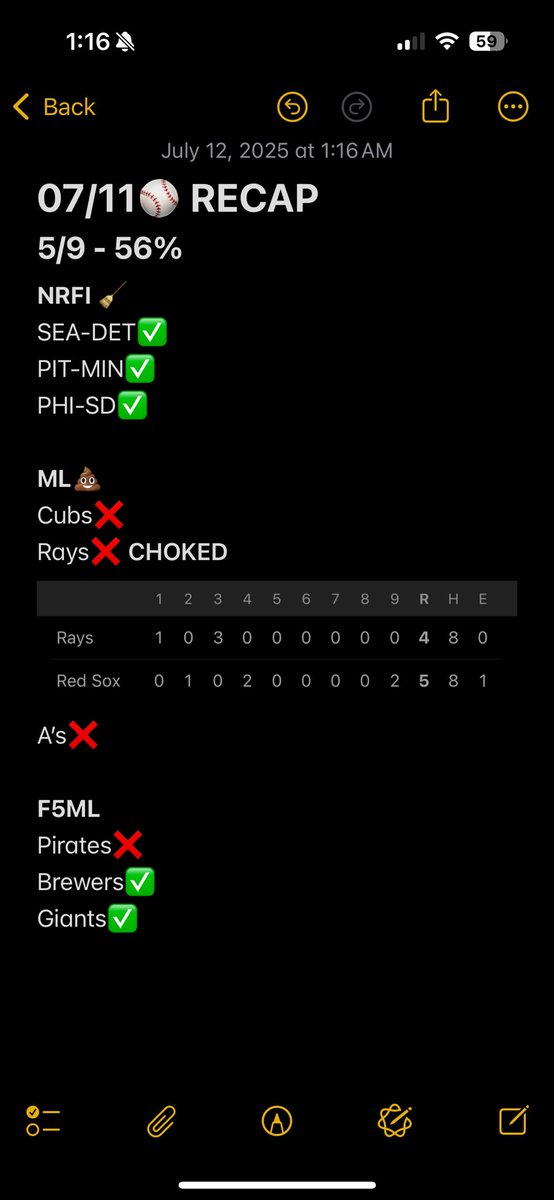 J_R_Collects's tweet photo. Today’s recap! Swept the NRFI
#nrfi #sweep #ml #f5ml #mlb #baseball #straightbet https://t.co/SbmBe8I0gb