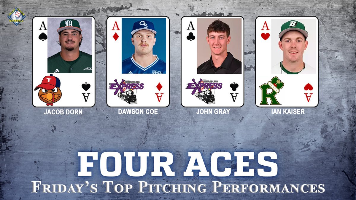 Valley Baseball League (@vblbaseball) on Twitter photo 7/11 Top Pitching Performances: <a href="/HbgTurksVBL/">Harrisonburg Turks</a> Jake Dorn <a href="/CanesBaseball/">Miami Hurricanes Baseball</a> 7 IP, 0R, 3H, 5Ks. <a href="/WincRoyals/">Winchester Royals</a> Ian Kaiser <a href="/BinghamtonBASE/">Binghamton Baseball</a> 3 IP, 0R, 1H, 3Ks. <a href="/22657Express/">Strasburg Express</a> John Gray <a href="/WoffordBaseball/">Wofford Baseball</a> 4 IP, 0R, 3H, 5Ks and Dawson Coe <a href="/GSAthletics_BSB/">Georgia Southern Baseball</a> 3 IP, 0R, 2H, 5Ks. 7/11 Top Pitching Performances: <a href="/HbgTurksVBL/">Harrisonburg Turks</a> Jake Dorn <a href="/CanesBaseball/">Miami Hurricanes Baseball</a> 7 IP, 0R, 3H, 5Ks. <a href="/WincRoyals/">Winchester Royals</a> Ian Kaiser <a href="/BinghamtonBASE/">Binghamton Baseball</a> 3 IP, 0R, 1H, 3Ks. <a href="/22657Express/">Strasburg Express</a> John Gray <a href="/WoffordBaseball/">Wofford Baseball</a> 4 IP, 0R, 3H, 5Ks and Dawson Coe <a href="/GSAthletics_BSB/">Georgia Southern Baseball</a> 3 IP, 0R, 2H, 5Ks.