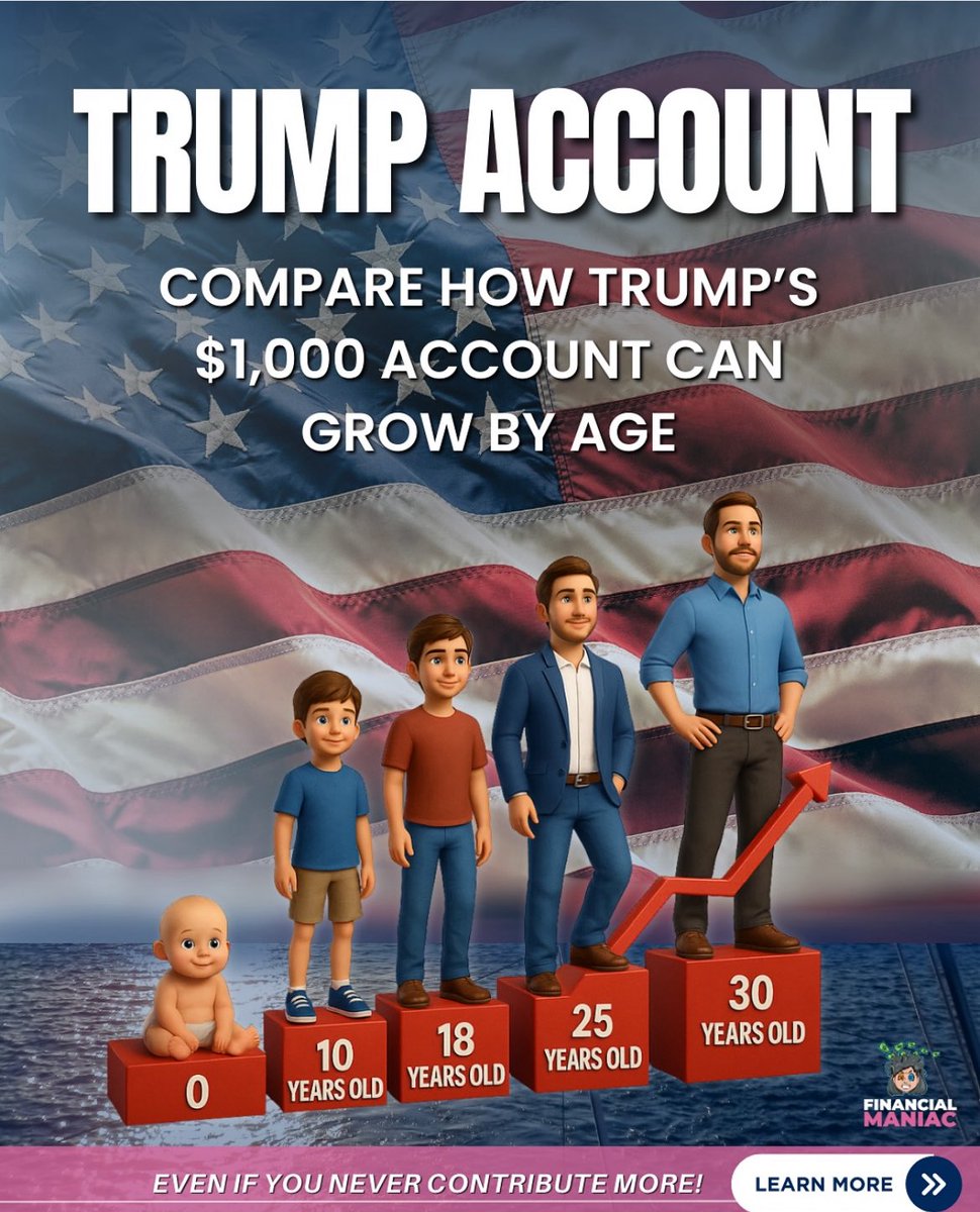 Gen Beta Foundation tweet media