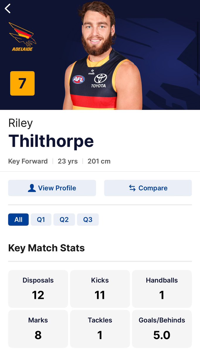 JakeSoligo's tweet image. Brutal end to the debate 

#AFLDogsCrows