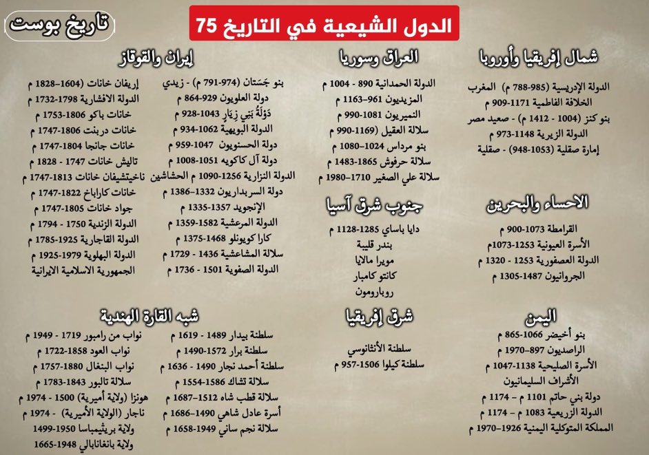 شركة #علي_بن_ابي_طالب وأولاده و #بني_هاشم للمقاولات الدينية استطاعت إنتاج حوالي ٧٥ دولة حول العالم

#ال_البيت أنجح شركة في التاريخ
والهاشمية اكبر دكان سياسي واطول نظرية سياسية عبر التاريخ