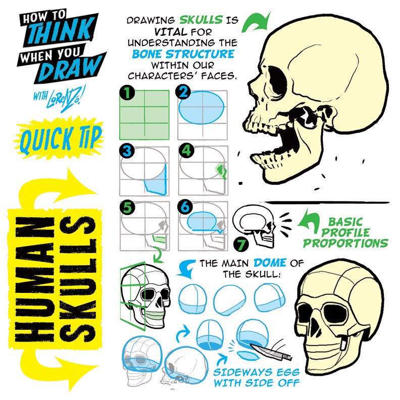 EtheringtonBros's tweet photo. SKULLS! To get the FREE monthly How to THINK When You draw digital MAGAZINE, (including NEW tutorials, a YEAR before they appear online) just send “Magazine, please!” to ThinkDraw@yahoo.com
#anime #manga #comicart #conceptart #gamedev #animationdev #illustration https://t.co/z98W27dPBb