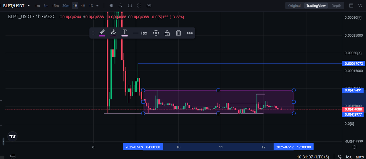 CryptoSignals_0's tweet image. very Strong accumulation going on $BLPT ;) buy and thanks me later

#BLPT #Trending #crypto #cryptocurrency #BTC #ETH #Altseason #memecoins