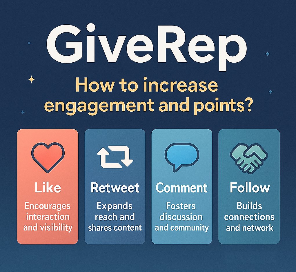 Web3Investorr's tweet photo. βDonβt just flexβREP it!β
Your voice matters. Your rep matters.
@GiveRep is where respect meets recognition.
π¬ Drop a REP. Get one back. Build your value. β€οΈβπ₯β€οΈβπ₯β€οΈβπ₯
#GiveRep #RespectTheRep #Web3Social #DigitalReputation https://t.co/xX49PJVDSx