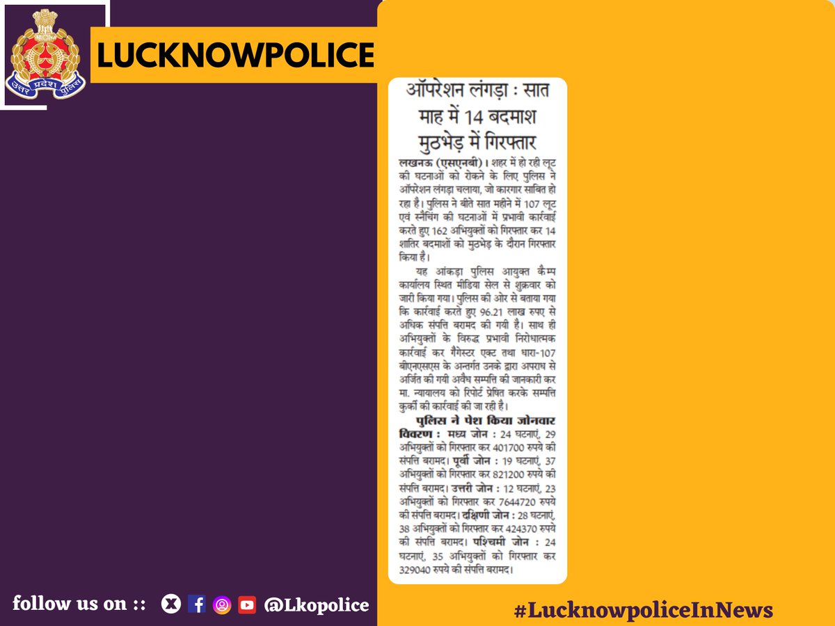 #LucknowpoliceInNews

<a href="/Uppolice/">UP POLICE</a> 

#Lkopolice_On_Duty