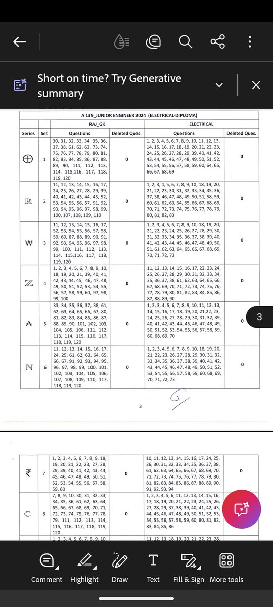 #RSMSSB_JE_MissingQuestions
कभी JTA में signature missing, कभी date missing, अब JE (Electrical-Diploma) 2024 में deleted questions 0 हैं फिर भी हर set में 120 questions नहीं बन रहे!

RSMSSB में हर बार कुछ न कुछ missing क्यों होता है?

<a href="/alokrajRSSB/">Alok Raj</a> <a href="/rsmssb/">RSMSSB Updates</a> जवाब दीजिए।