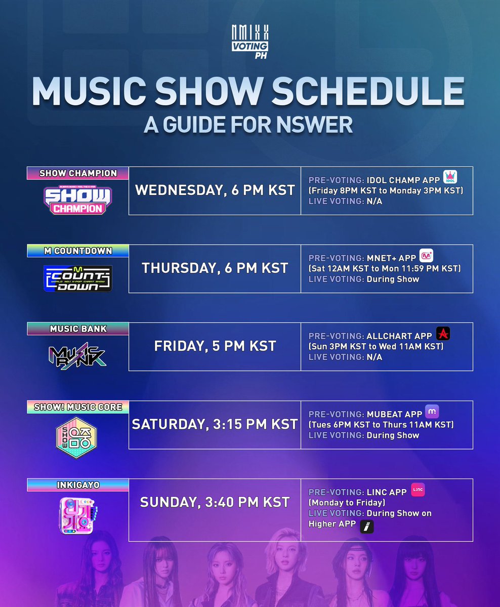 NMIXXVZ_PH's tweet image. ⭐️ Music Show Schedule ⭐️
While we are preparing early for October comeback, also familiarize yourselves on the major music shows schedule especially prevote and live vote timings. Power collect on Idolchamp, All Chart, Mubeat, Higher, LiNC, Duckad and do accts on Mnet!
#NMIXX