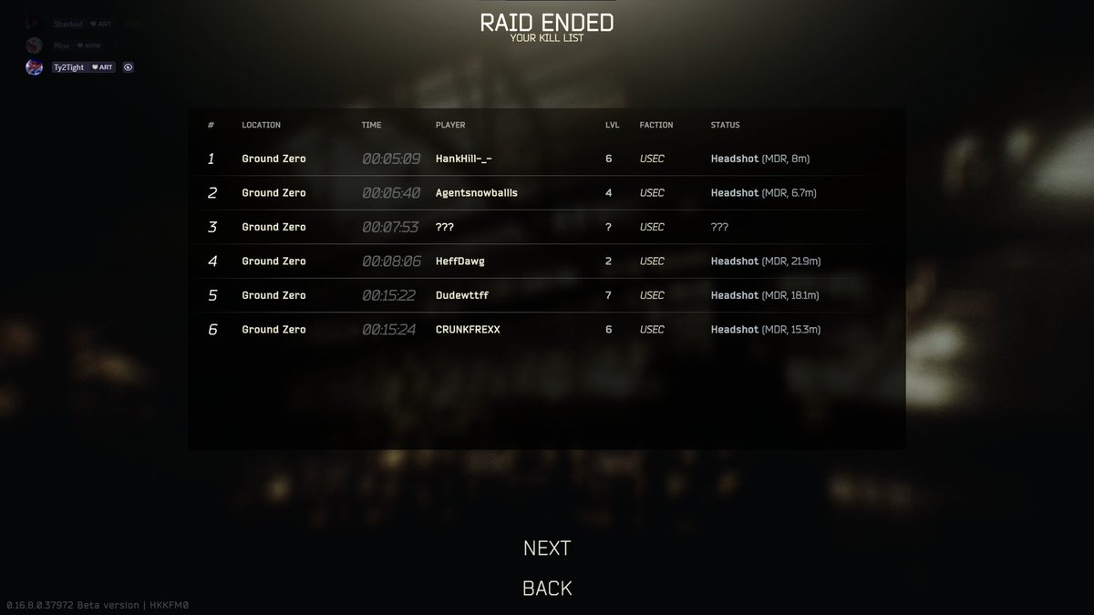 hardcore or not, still shitting on people