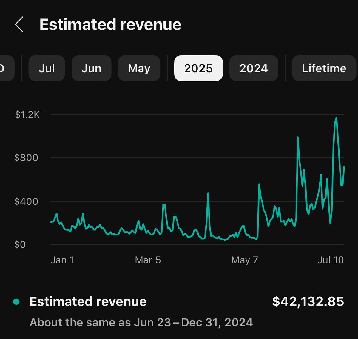 Devon Canup tweet media