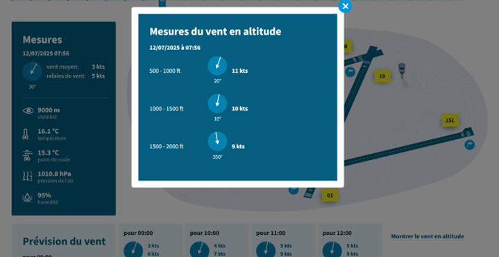 Les travaux de <a href="/BrusselsAirport/">Brussels Airport</a> sur la 25L compliquent tout : ce matin schéma 01/01 sans réelle explication, si ce n'est une très large anticipation d'un vent qui s'intensifierait vers 12.00