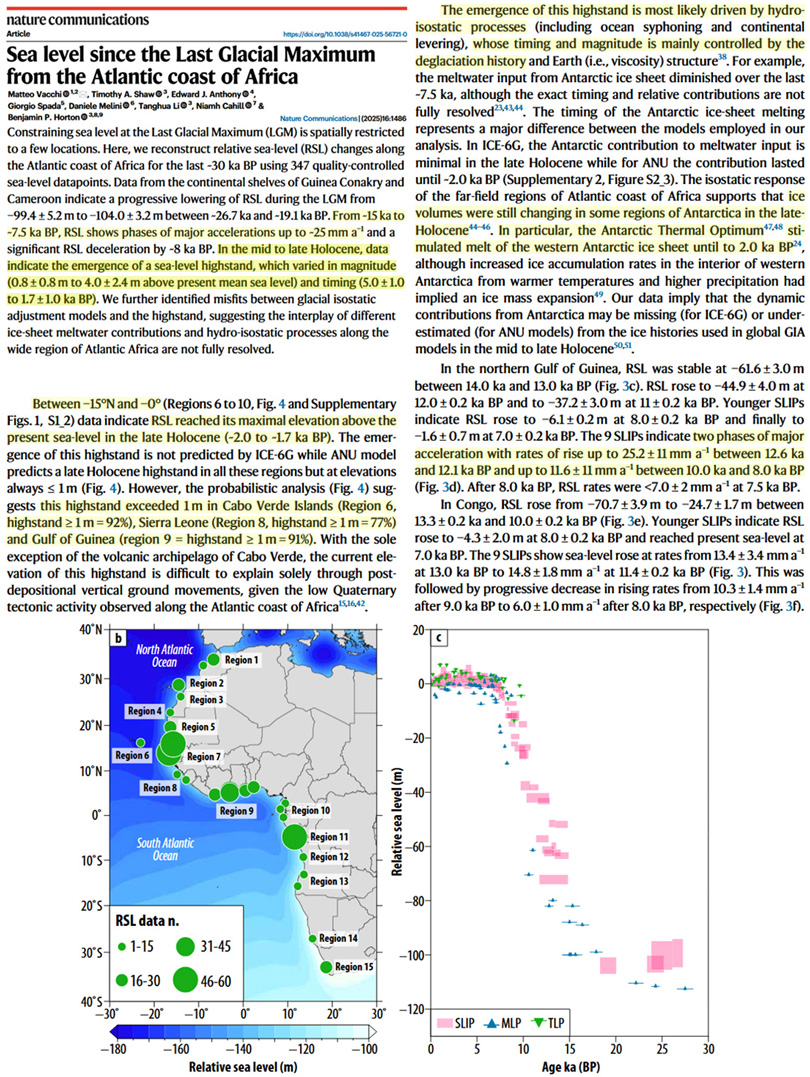 New study:

Africa's Atlantic coast sea levels were 0.8 to 4 meters higher than today 5000 to 1700 years ago.

Antarctica was still contributing meltwater to rising sea levels until 2000 years ago.

Sea level rise rates reached 25 mm/yr ~12,000 years ago.
nature.com/articles/s4146…