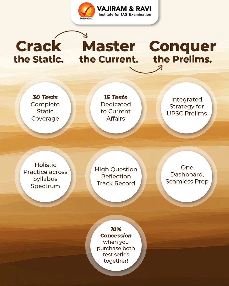 VajiramRavi's tweet image. 🚨 PowerUp Prelims COMBO 2025 🚨
Crack the Static. Master the Current. ✅ Conquer THE PRELIMS!

For Enquiries and Registration: docs.google.com/forms/d/e/1FAI…

#UPSCPrelims2025 #PrelimsTestSeries #PowerUpPrelims #UPSC2025 #IASPreparation #VajiramAndRavi #CurrentAffairsTestSeries